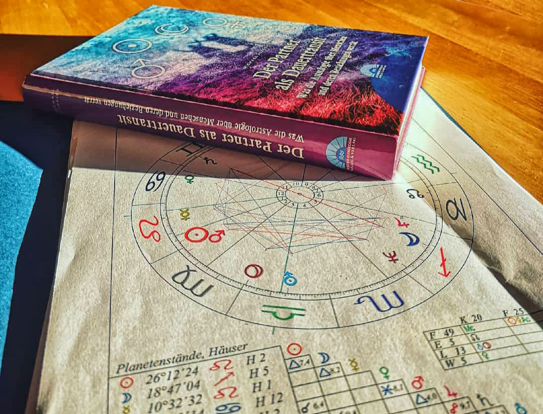 Astrologie trifft Aura-Soma & Ayurveda Astrologisches